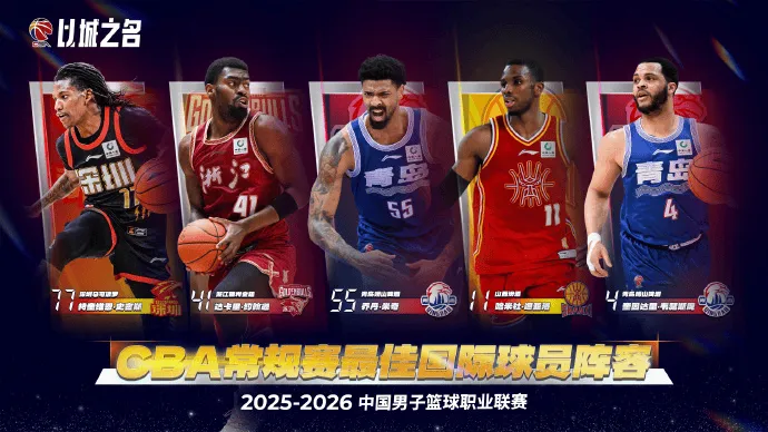 九游体育官方网站-CBA最佳国际球员阵容：史密斯&amp;amp;迪亚洛领衔，韦瑟斯庞入选