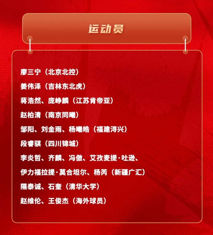 九游体育-媒体人谈短训营：有些球员是当陪练的 未来入选名单的可能性极低